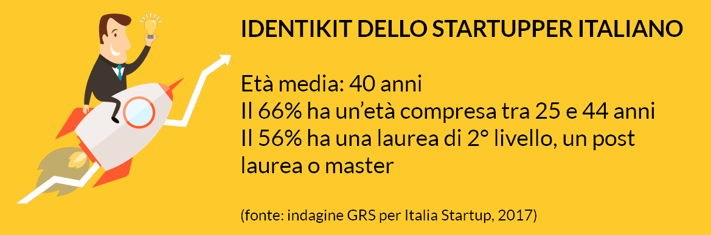 identikit-dello-startupper-italiano